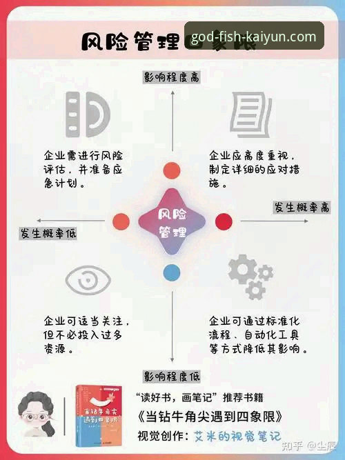 瓦伦西亚保级危机与关键决策分析