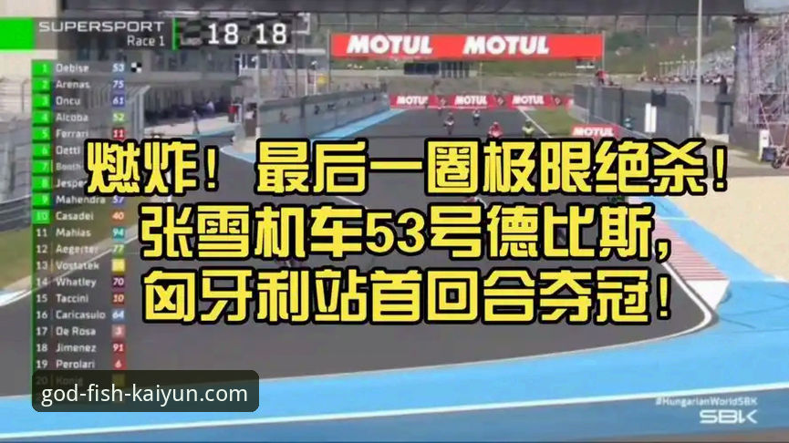 德比斯匈牙利站绝杀夺冠深度解析：中国张雪机车车队的技术与战术博弈